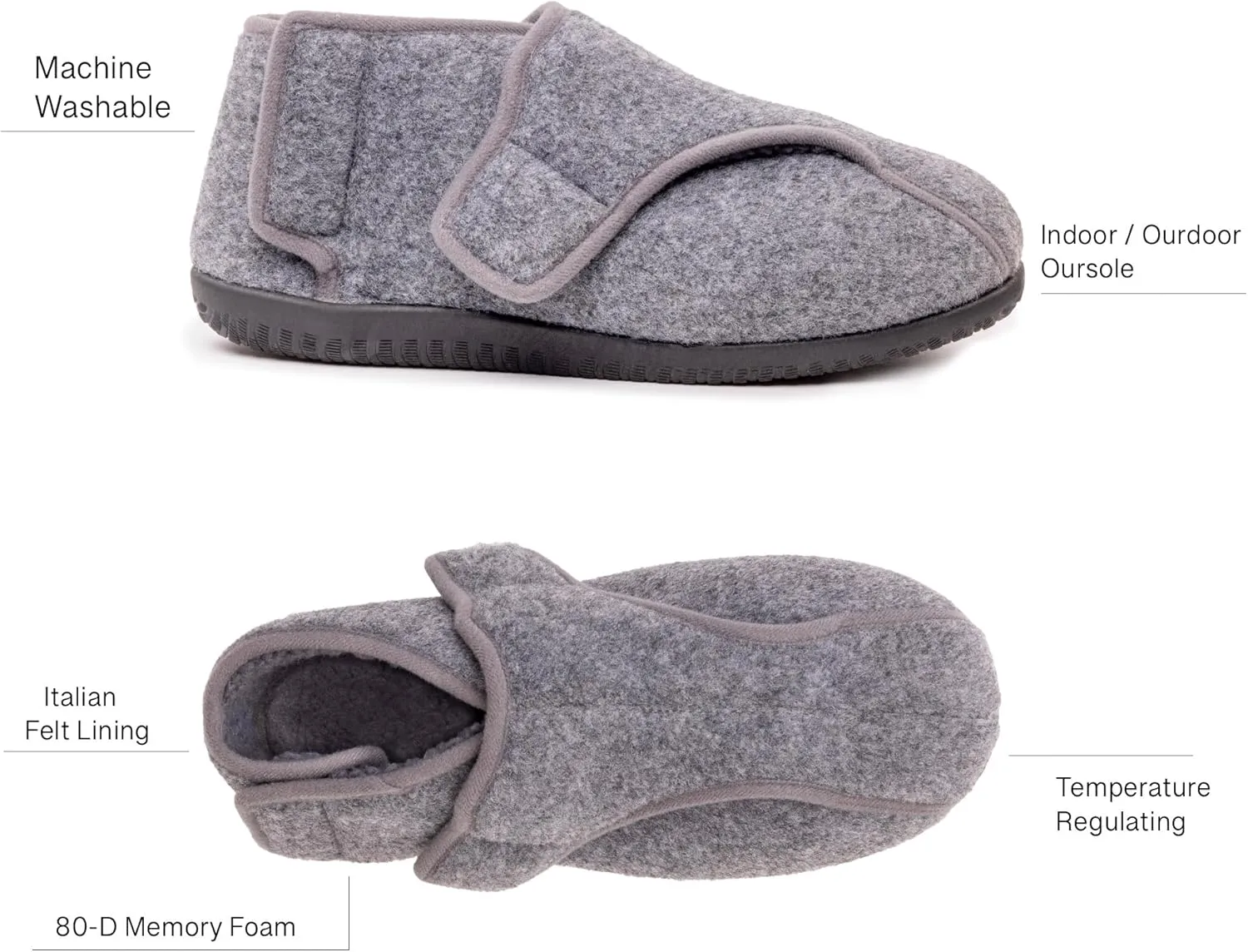 Diabetic Shoes for Men Extra Wide Width Adjustable Men's Diabetic Shoes with Plush Lining Diabetic Slippers for Men Extra Wide Width Foot Pain Relief