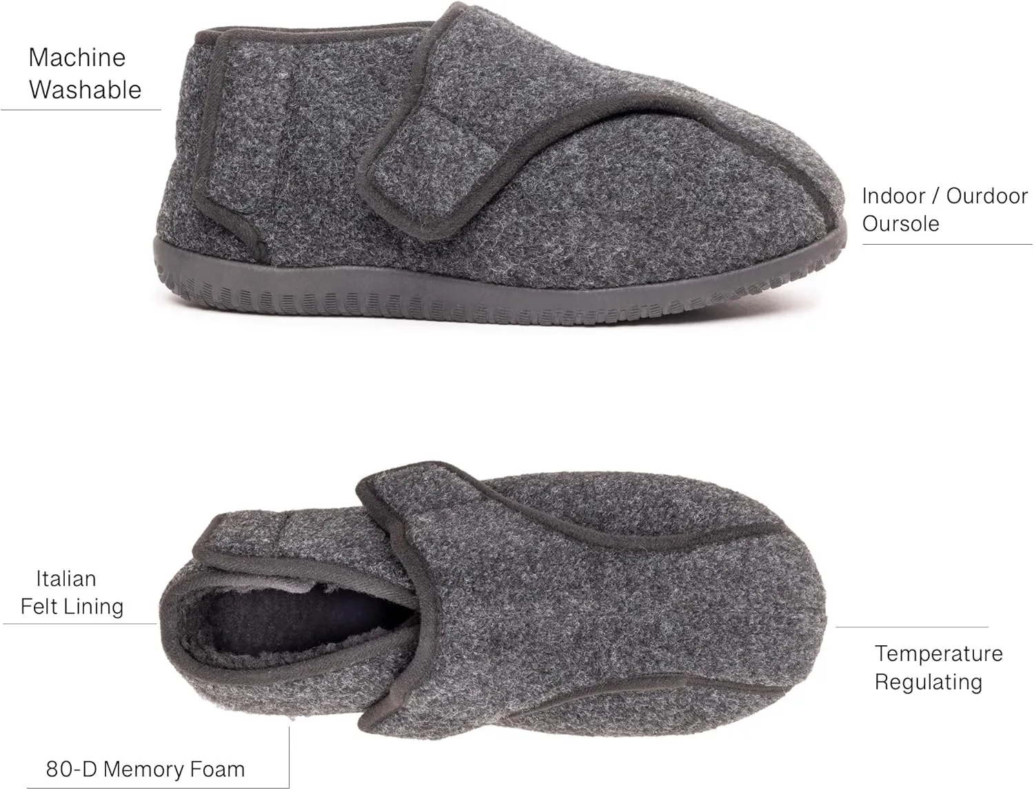 Diabetic Shoes for Men Extra Wide Width Adjustable Men's Diabetic Shoes with Plush Lining Diabetic Slippers for Men Extra Wide Width Foot Pain Relief