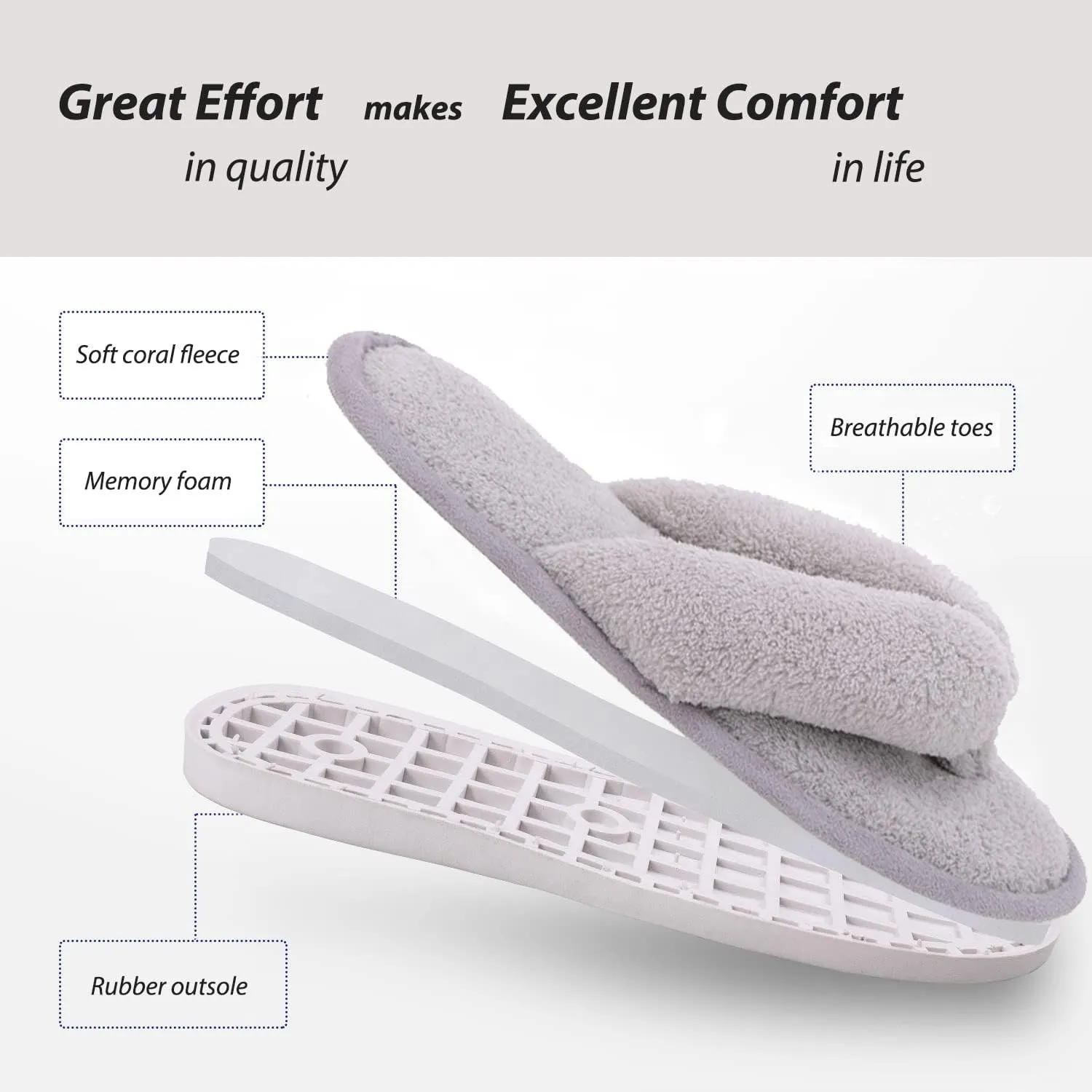 Onmygogo Indoor Slippers for Women Open Toe with Memory Foam, Soft Faux Fur Nonslip House Slippers