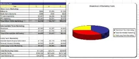 Patent Agent Business Plan, Marketing Plan, How to Guide, and Funding Directory
