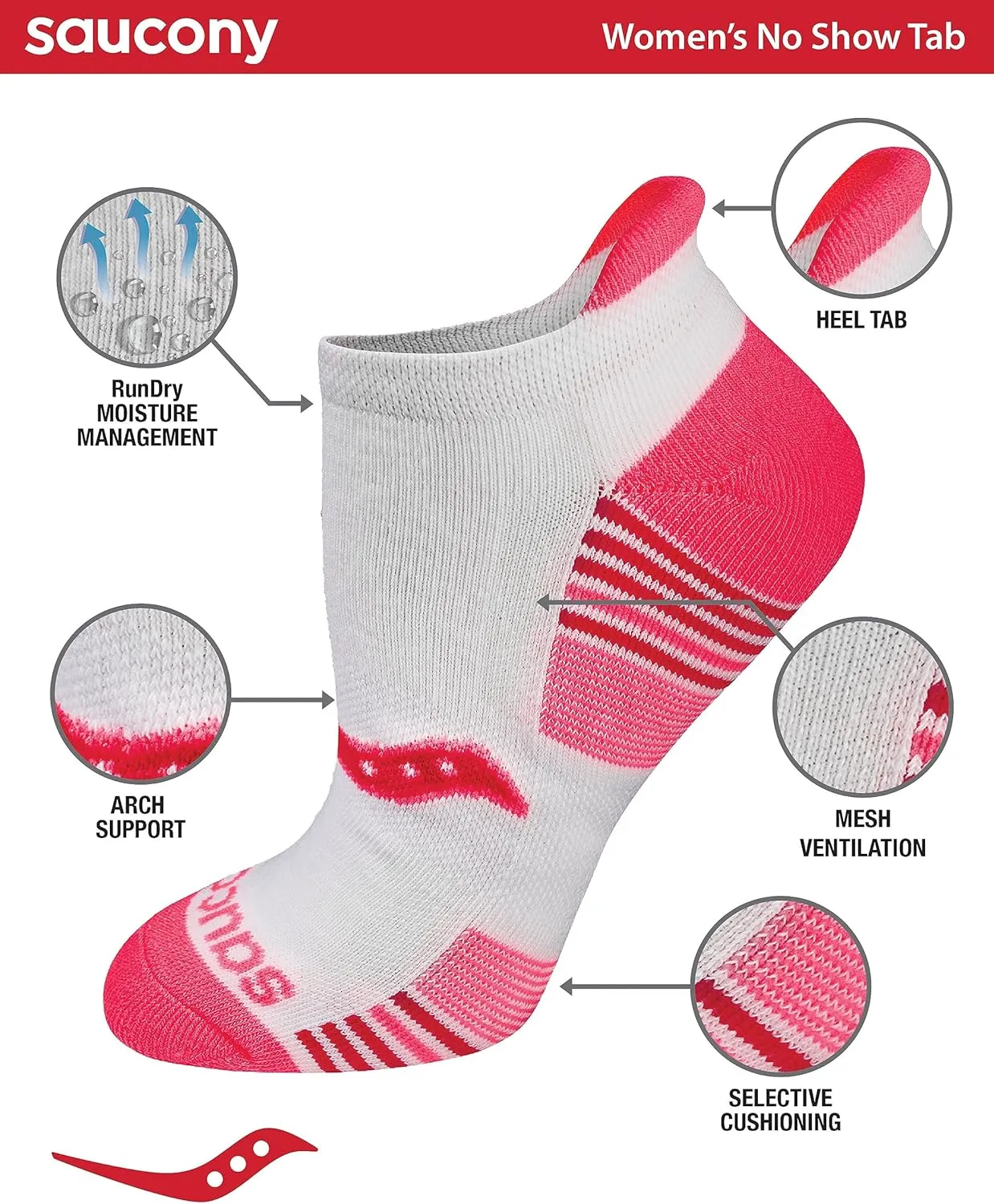 Saucony Women's Rundry Performance Heel Tab Athletic Socks, Available in S-l (8, 16, 24 Pairs)