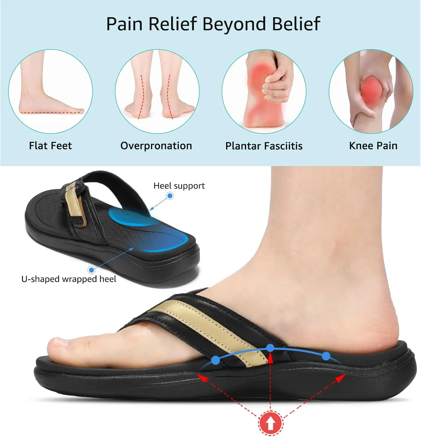 STQ Orthopedic Flip Flops for WomenAdjustable Beach Sandals