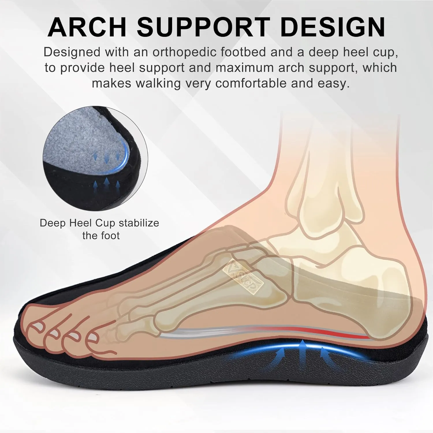 V.Step Orthopedic Slipper for Women Man with Arch Support, Orthotic Clog Slipper for Plantar Fasciitis Pain Relief Comfortable House Slipper with Indoor Outdoor Anti-Skid Rubber Sole